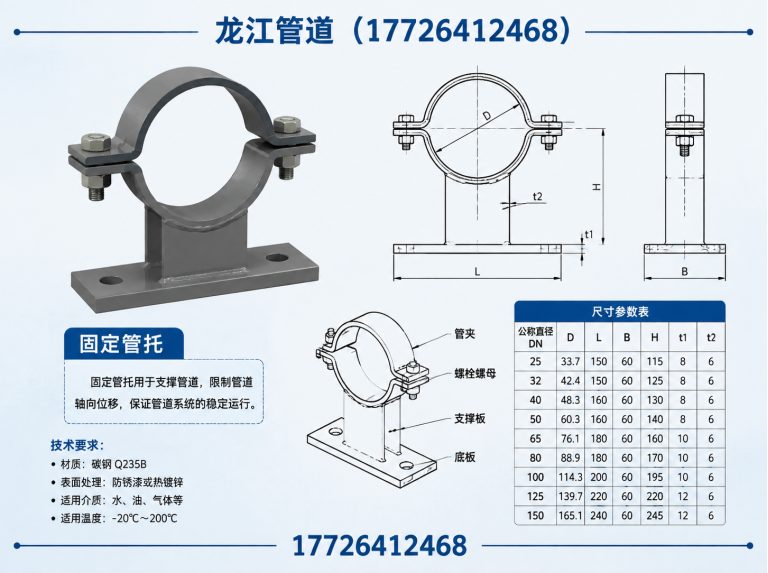 河北保冷管托展示图